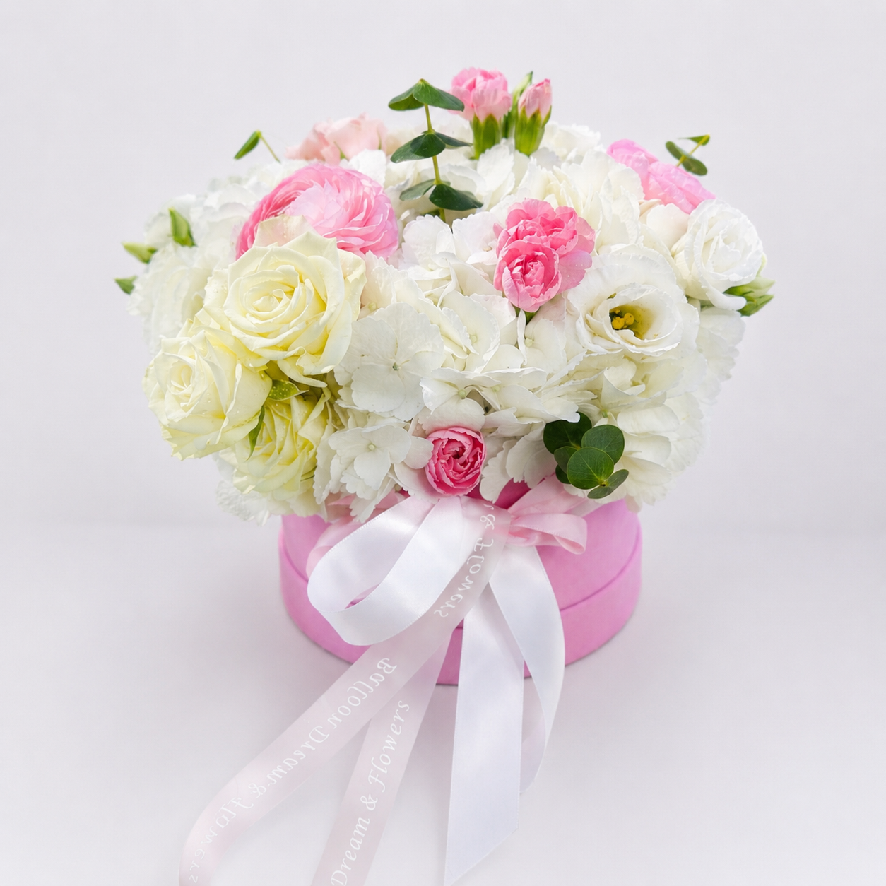 All Flowers